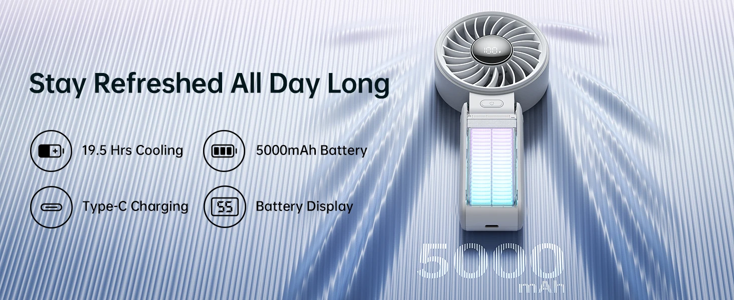 JISULIFE Portable Handheld Fan with LED Display,5 Speeds,5000mAh,150°Folded,3-IN-1 Hand/Desk/Neck Multifunction Personal Fan